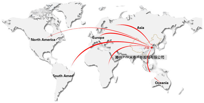 國外市場